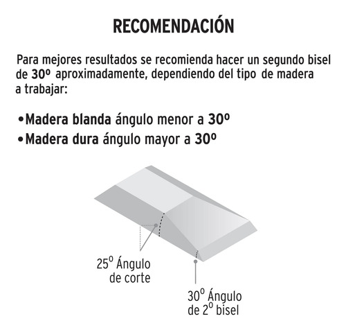 Juego De 3 Formones Pretul