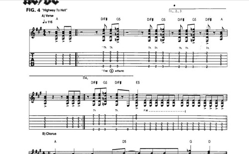Ac Dc Greatest Hits - Tablatura Y Partitura Guitarra Rock