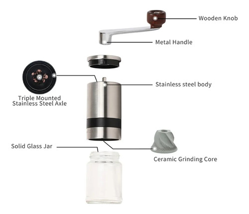 W Molinillo De Café Manual Portátil Rebabas De Cerámica.
