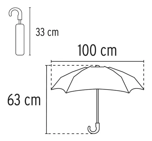 Tercera imagen para búsqueda de paraguas y sombrillas