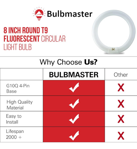 Fc8t9/ww - Foco Circular Fluorescente Redonda T9 De 22 ...