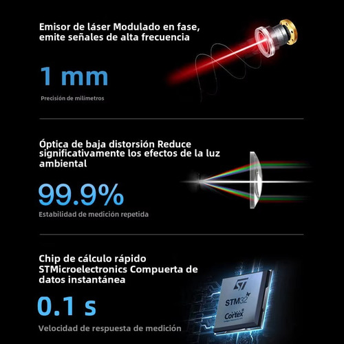 Medidor Laser Mini Recargable Usb-c