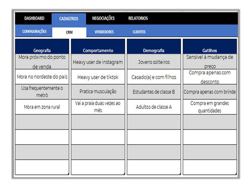 Planilha Para Prospecção De Clientes - Crm