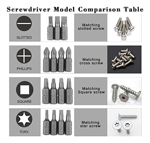 Conjunto De Bits De Broca 100 Pcs Ultimate Bit Bit Set ...