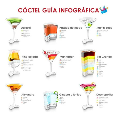 333 Kit3 Cocktail Agitación De Bebidas Frías De Acero