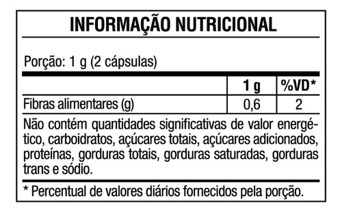 Simcaps Vitafor 60 Cápsulas Sem Sabor