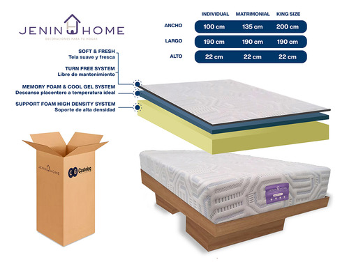 Colchon Grand Sleep Memory Foam King Size En Caja