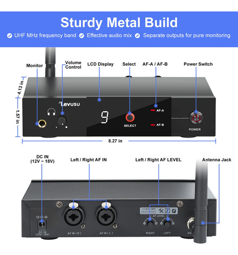 Sistema De Monitor Inalámbrico Levusu Uhf Con Auriculares,