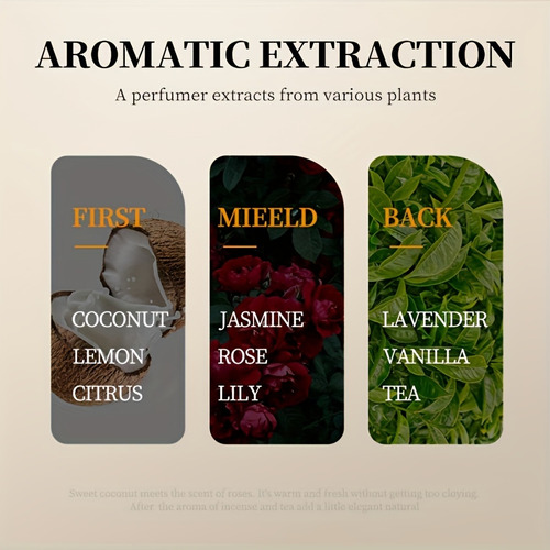 Loción Corporal Hidratante Con Fórmula De Aceite De Coco Gze