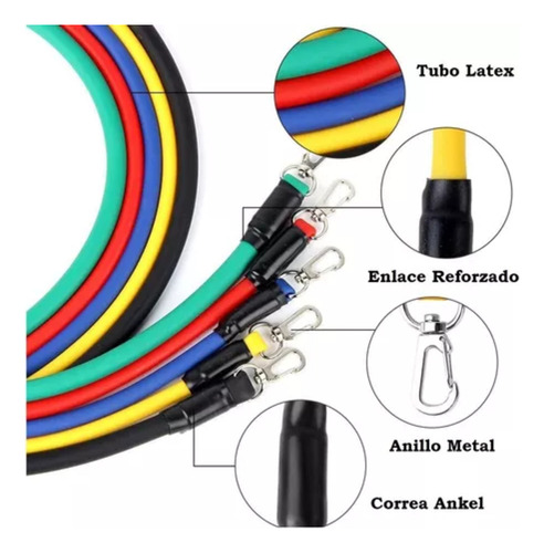 Kit Bandas Elásticas Banda Elastica De Resistencia Ejercicio