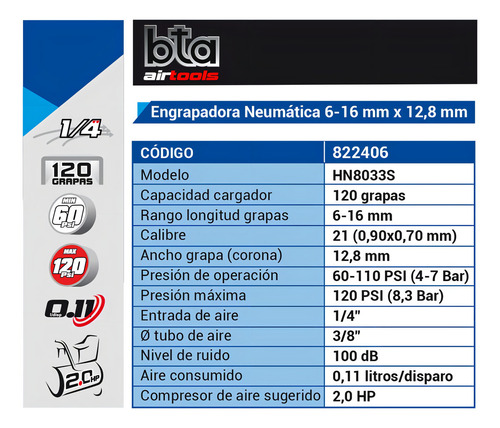 Bta Tools 822406 Engrampadora Neumática Profesional 6-16mm
