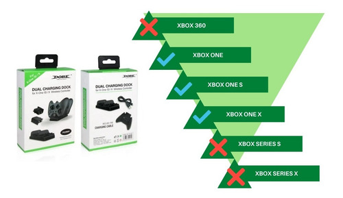 Imagen 2 de 7 de Cargador Controles Para Xbox Con Batería Recargable De600mah