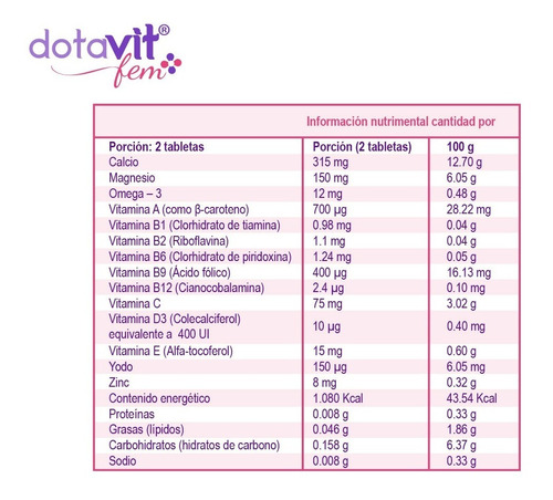 Dotavit Fem Con 60 Tab Suplemento