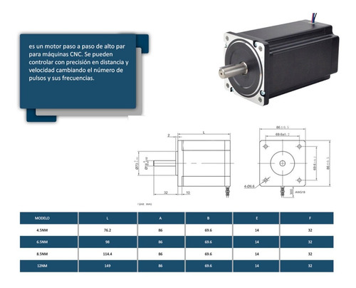 Motor A Pasos Nema 34 8.5nm 1200 Oz-in Encoder Cnc Router