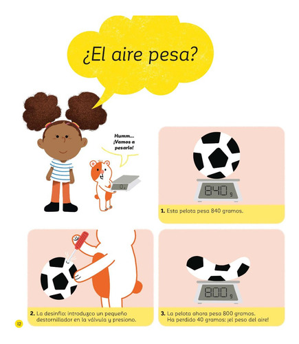 Esto Es Ciencia !