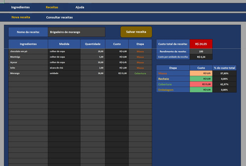 Planilha Para Calcular Custos E Armazena Receitas Culinárias