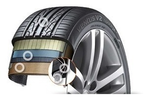 Kit X 4 Hankook 205/55 R16 94v Ventus Concept2 H457 Neumabiz