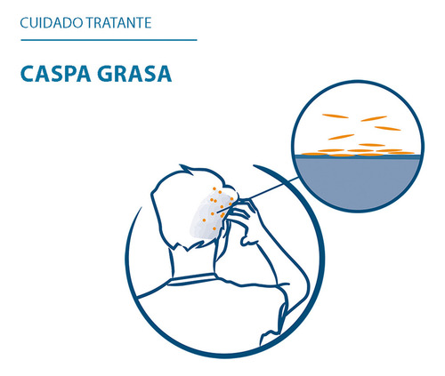 Ducray Shampoo Squarnorm Caspa Seca Grasa 200ml