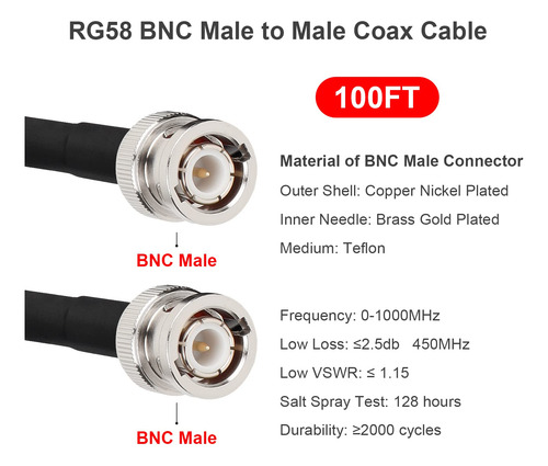 Cable Coaxial Rg58 De 100 Pies, Macho Bnc A Macho Bnc