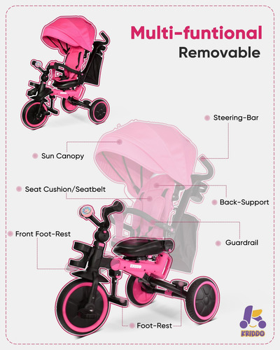 Triciclo Kriddo Para Niños Pequeños 8 En 1 18 M-5 Años