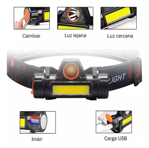 S Lampara De Cabeza Linterna Iluminacion Recargable