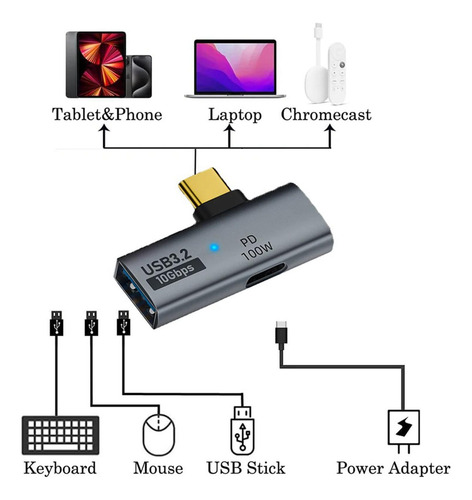 Adaptador Tipo C Para Usb Macho Fêmea Conector Usb3.2