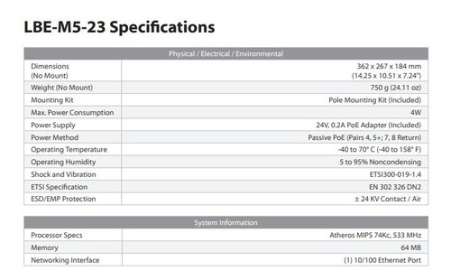 Imagen 3 de 4 de Ubiquiti Litebeam M5 23db Airmax Lbe-m5-23 Cpe