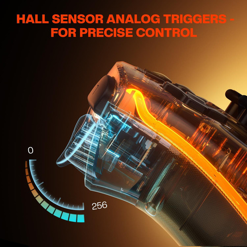 Controlador Inalámbrico Nyxi Ps4 Con Joysticks Efecto Hall