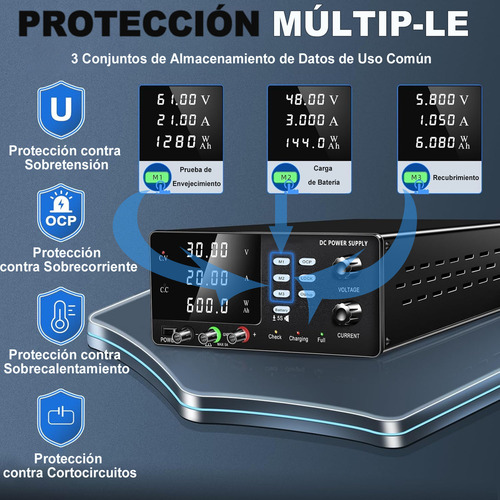 3.7V 24V 12V Cargador Rápido Inteligente Ajustable Cargador de Batería Para batería de litio Batería Ni-MH OCP