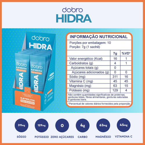 Hidra Eletrólitos Dobro Sódio Potássio Reposição Hidratação