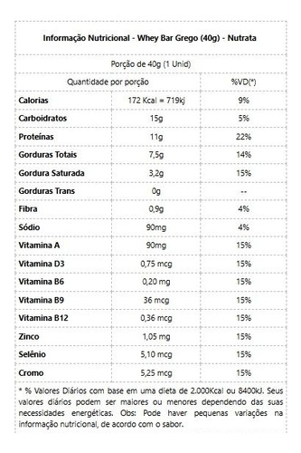 Whey Grego Bar 12 Unidades (480g) Cookies E Cream