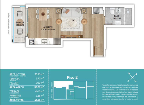 Venta Apartamento Monoambiente Y Terraza. Zona Cordón!