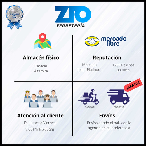 Rueda Para Carrucha/carretilla Maciza 10 Pulgadas | Zio Ccs