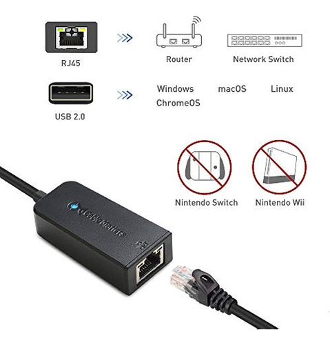 El Cable Importa Adaptador Usb A Ethernet (usb 2.0 A Etherne