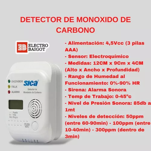 Kit Detector de gas natural + Detector monóxido de carbono + Detector