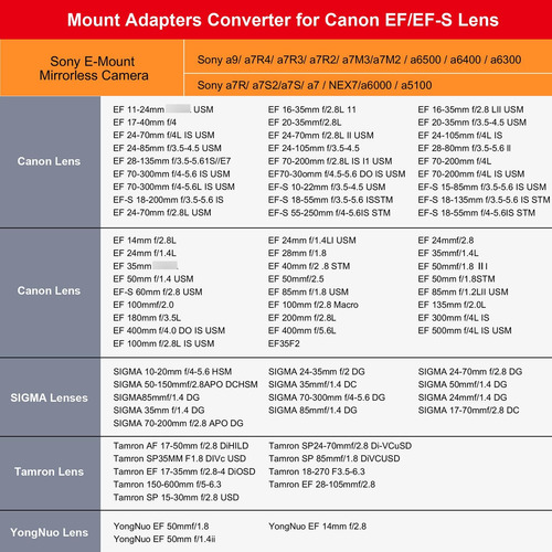 Adaptador De Montaje De Lente Canon Para Sony E Mount