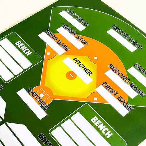 Tablero De Entrenamiento De Béisbol Accesorios De Béisbol