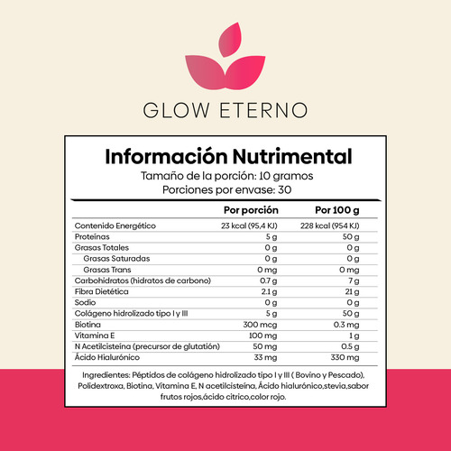 Pack Glow Eterno + Antioxitrol Nutrientes Vidalabs México: Colágeno Hidrolizado Y Trans Resveratrol Sin Sabor