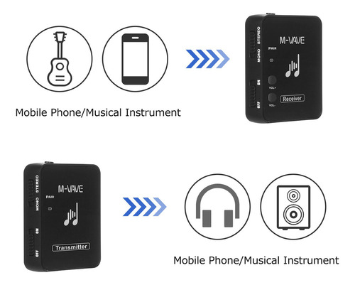 Transmisión De Monitor De Auricular Inalámbrico M-vave
