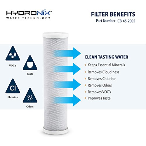 Hydronix Cb-45-2005 Nsf Para Uso Doméstico, Comercial E Indu