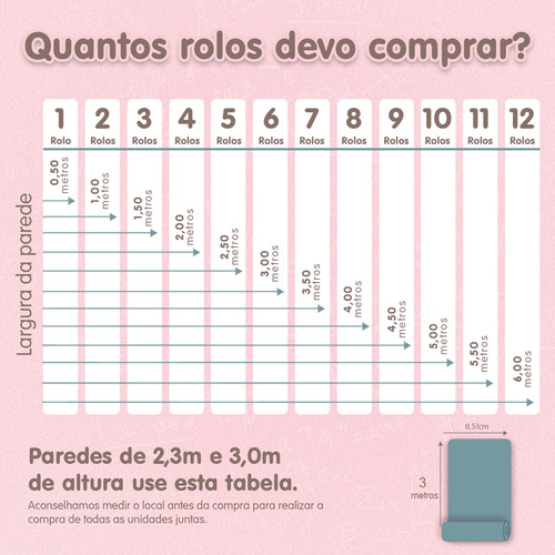 Papel De Parede Pastilha Marfim