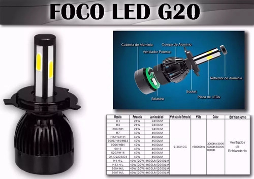 Bulbo Led Luz Baja Fiat Linea 2011 1.4l El Canelo H1