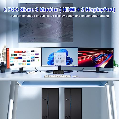 Switch Kvm Hdmi + 2 Displayport Usb 3.0 Para Triple Monitor