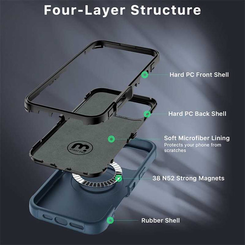 . Funda Mybat Maverick Magsafe Clip Para iPhone 16 Pro -