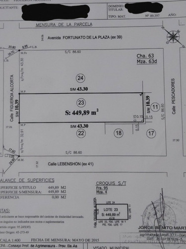 Terreno En Colinas De Peralta Ramos