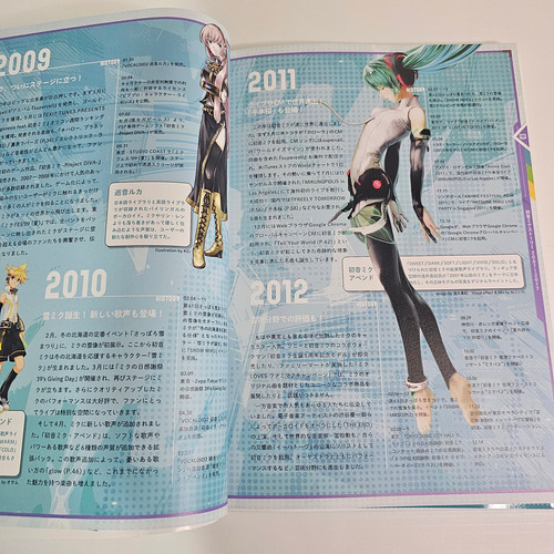 Hatsune Miku 10th Anniversary Book + Cd - Original Impecable