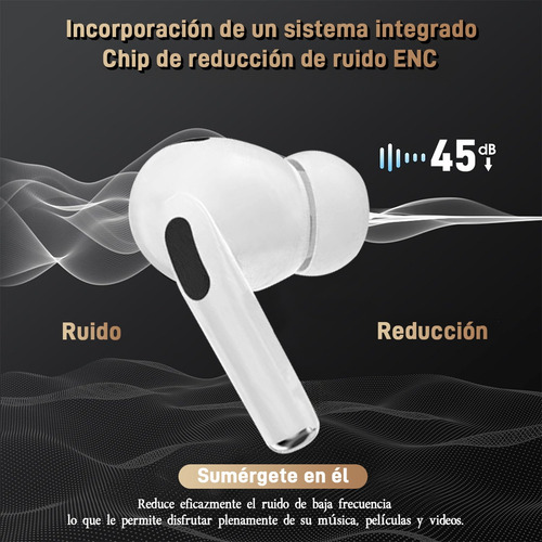 Smart Pantalla Audífonosanc Bluetooth 5.4 Anc Twsauriculares Blanco