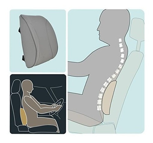 Imagen 7 de 7 de Bdk Ajuste Universal Coche Respaldo Acolchados Apoyo Lumbar