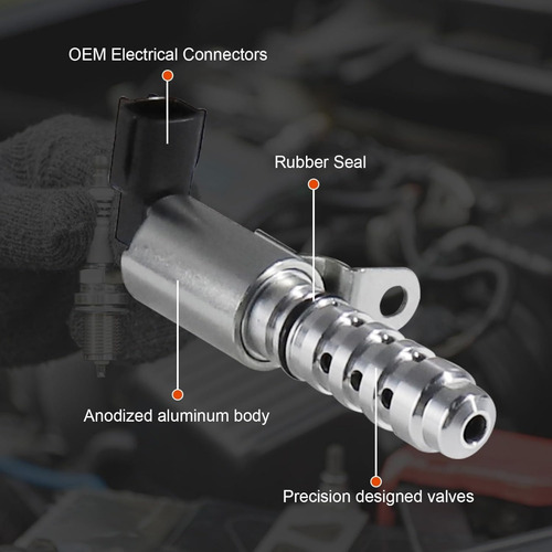 Válvula Solenoide De Sincronización Variable De Válvulas