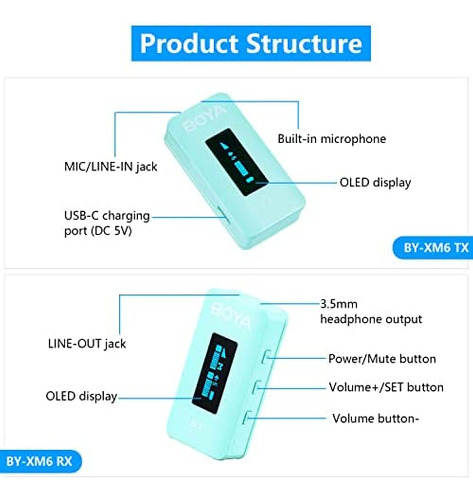 Boya By-xm6-k2g Sistema De Micrófono Lavalier Inalámbrico Du